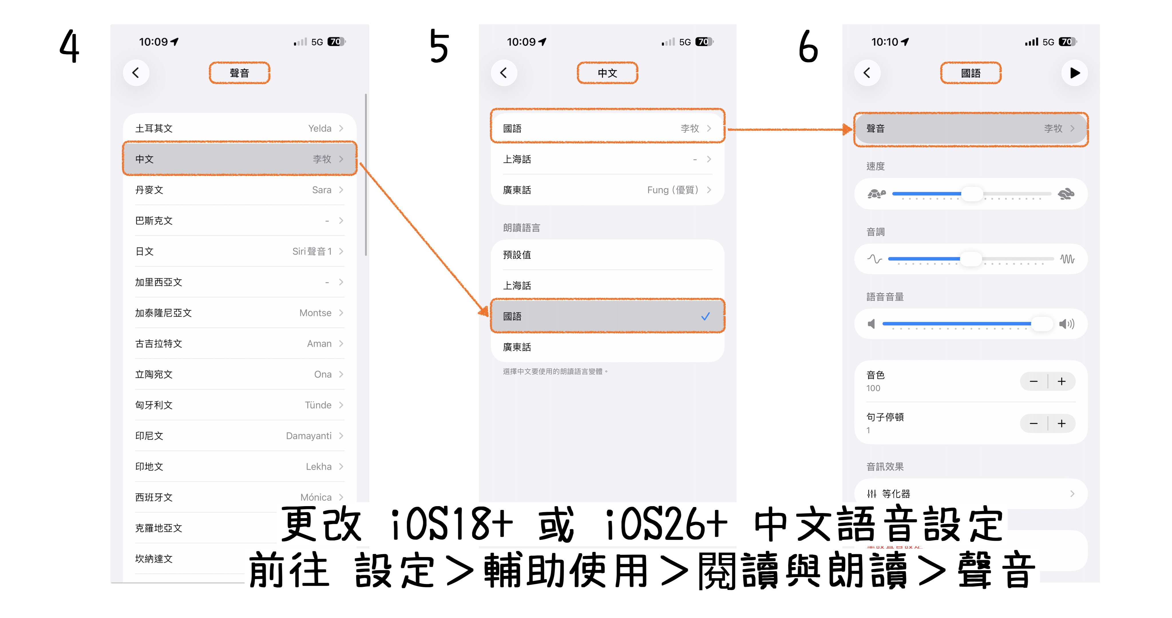 iOS 18+ TTS Setup Steps 4-6
